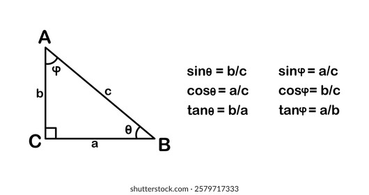 Vector illustration of trigonometric ratios of a triangle. sine cosine and tangent on white background.