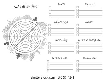 Vector illustration of tropical leaves and Wheel of Life - diagram with blank lines to fill. Printable A4 paper sheet for coaching tool, bullet journal page, daily planner template, blank for notebook