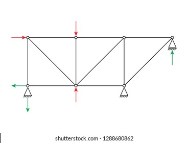 Vector illustration of a truss with pinned supports and a roller support. Simple drawing construction isolated on white background. Truss Force Diagram. Engineering graphic.