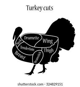 Vector illustration turkey cuts diagram or chart. Turkey black silhouette. Butcher chart.