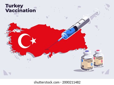 Vector illustration of Turkey vaccination template medical syringe on the map of Turkey with glass vials of COVID-19 vaccine, inject in Turkey, flag of Turkey