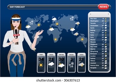 A vector illustration of a TV weather reporter at work