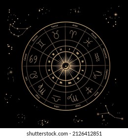 Vector illustration of the twelve zodiac constellations. Horoscope circle, astrology map on the background of the starry night sky in gold color.