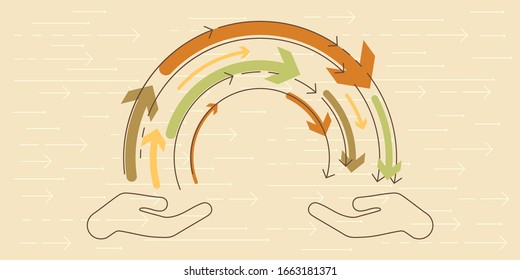 vector illustration of two hands and arrows for exchange experience knowledge or charity visuals in retro muted colors
