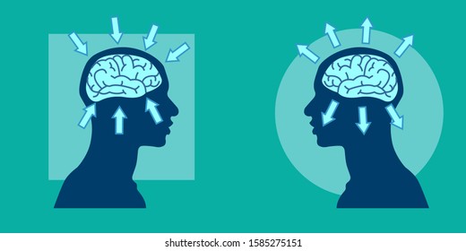 vector illustration of two people and arrows with extrovert and introvert orientation
