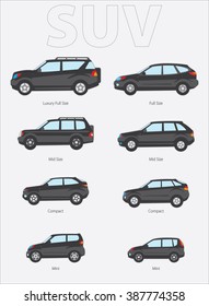 Vector illustration of types of cars. Variants of car body: sport terrain vehicle. SUV