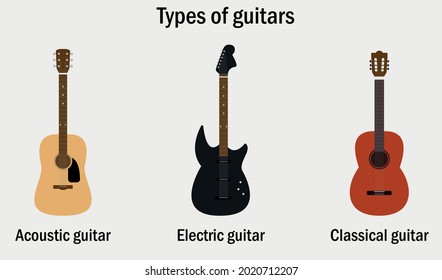 Tipos de guitarras de ilustraciones vectoriales. Guitarra acústica, guitarra eléctrica, guitarra clásica.