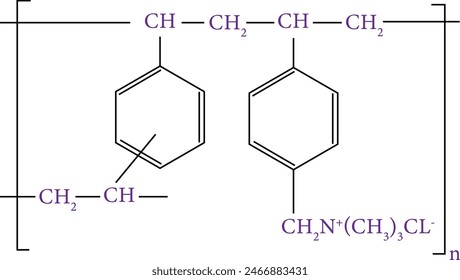 Vector illustration of  typical structure of the polymeric units in cholestyramine resin