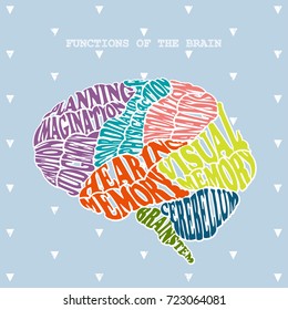 brain illustration typography