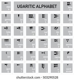 vector illustration of the Ugaritic alphabet