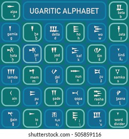 vector illustration of the Ugaritic alphabet. Cuneiform. Colors of sea