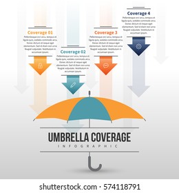 Vector Illustration Of Umbrella Coverage Infographic Design Element.