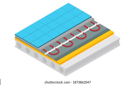 Calefacción por debajo del suelo de la ilustración vectorial aislada sobre fondo blanco. Detalles técnicos del sistema de calefacción de suelo bajo baldosas cerámicas de tipo caricatura plana. capas isométricas 3D del sistema de calefacción de suelos.