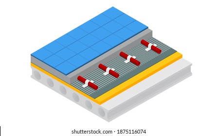 Unterbodenheizung mit Vektorgrafik einzeln auf weißem Hintergrund. Technische Details der Fußbodenheizung unter Keramikfliesen im flachen Cartoon-Stil. 3D isometrische Schichten der Bodenheizung.