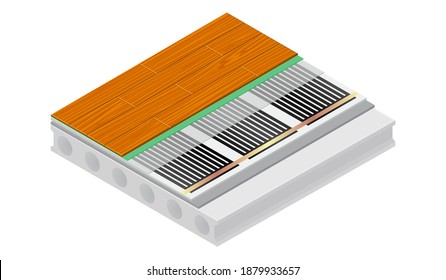 Vector illustration underfloor heating isolated on white background. Technical details of infrared floor heating system under laminate in flat cartoon style. 3D isometric layers of floor heating.