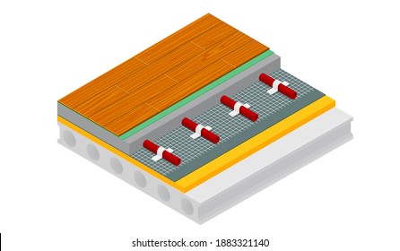 Unterbodenheizung mit Vektorgrafik einzeln auf weißem Hintergrund. Technische Details der Fußbodenheizung unter Laminat im flachen Cartoon-Stil. 3D isometrische Schichten der Bodenheizung.