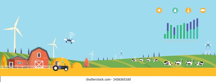 Vector illustration of upcountry eco smart farming management with internet of thing system (IOT).Samrt farmer use IOT to settle farm activites and conect to selling data or selling on line.