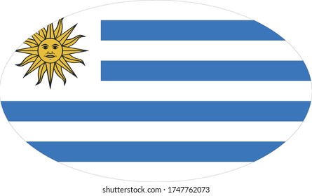 vector illustration of Uruguay flag