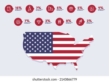 Vector illustration of USA map with flag, infographic icons with minerals and resource extraction in USA