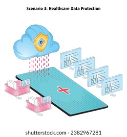 Vector illustration user data protection healthcare template