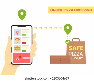 Vector Illustration Of User Ordering Pizza Online Using A Mobile App.