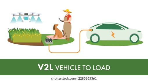Vector illustration of using drones to grow crops in a farm using V2L technology where an electric car acts as a mobile battery.