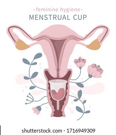 Vector Illustration Vagina With Zero Waste Eco Menstrual Cup Inside With Flowers, Blood Collector For Women Period And Critical Days, Feminine Hygiene Product, White Background. Reproductive System.