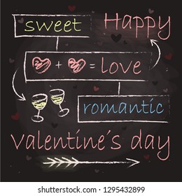 Vector illustration- Valentine's day, chalk drawing on black Board, background for cafes and bars.