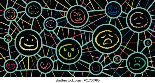 vector illustration for variety of moods for personality types and reactions concepts in connected circles design