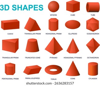 Vector illustration of various 3D geometric shapes in red, showcasing diverse forms and structures with clear labeling