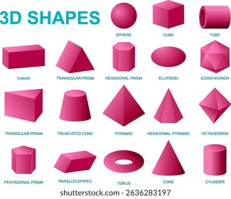 Vector illustration of various 3D geometric shapes in vibrant pink, showcasing different forms like prisms, pyramids, and cones