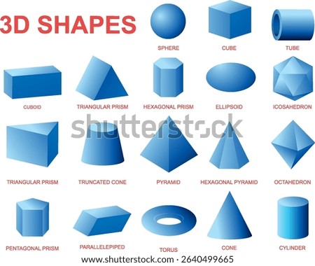 Vector illustration of various 3D geometric shapes in blue tones, highlighting diverse forms and structures with clear labeling