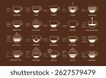 Vector illustration of various coffee drinks with ingredients. Line art icons of espresso-based recipes, isolated on dark background.