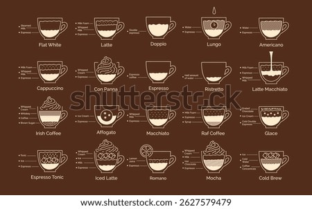 Vector illustration of various coffee drinks with ingredients. Line art icons of espresso-based recipes, isolated on dark background.