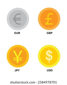 Vector illustration various of coins in the world is euros, British pounds, and US dollars.Money coins clipart, coins icon