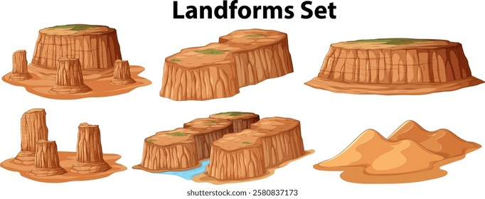 Vector illustration of various landforms for education