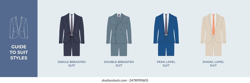 Vector Illustration of Various Suit Styles. Illustration showcasing four different suit styles: single-breasted, double-breasted, peak lapel, and shawl lapel. Includes guide text for easy reference.