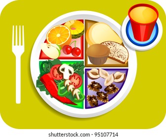 Vector Illustration Of Vegan Or Vegetarian Breakfast Items For The New My Plate Replacing Food Pyramid.