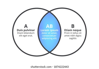 Vector illustration of Venn diagram, two circle layout, intersection. Business presentation or slide template isolated on a white background. A and B give AB. Business line or outline infographic.