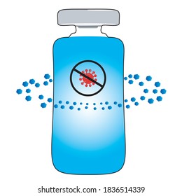 Vector illustration of a vial containing the Covid-19 vaccine. Scientific discovery concept.