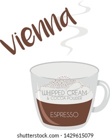 Vector illustration of a Vienna coffee cup icon with its preparation and proportions.