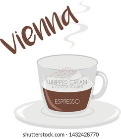 Vector illustration of a Vienna coffee cup icon with its preparation and proportions.