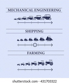 vector illustration of a vintage infographic of mechanical engineering, cars, farm machinery, tractors, shipping ships