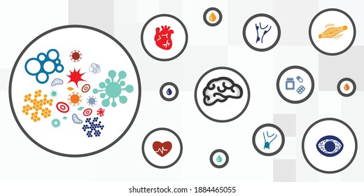 ilustración vectorial de la influencia del virus en vasculitis del sistema coronario trazos y otros problemas 