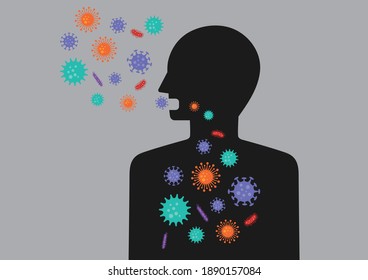 Ilustración vectorial de un virus y una persona que vuela en el aire. Imagen del coronavirus y la gripe.