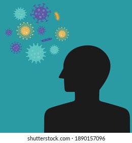 Ilustración vectorial de un virus y una persona que vuela en el aire. Imagen del coronavirus y la gripe.