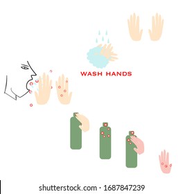 Vector illustration of virus spread by cough and sneeze but can be stopped by washing hands or it will spread by touching same objects. Concept of wash hands to stop coronavirus covid-19 spreading