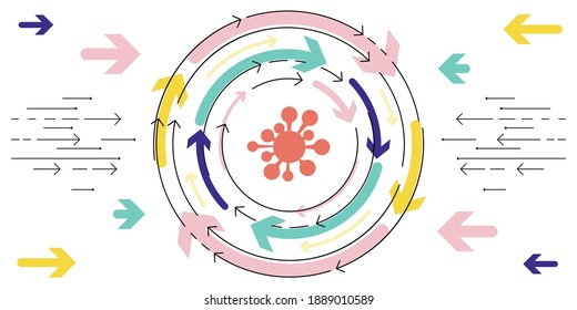 Vektorgrafik von Virussymbolen und anderen Pfeilen für Trends der Krankheitsausbreitung und Analyse  