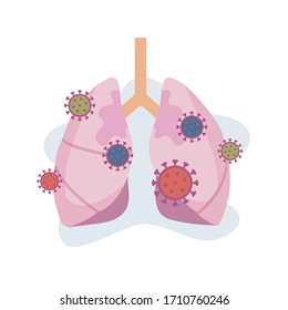 Vector illustration of a virus-injured lung, an infectious disease virus countermeasure / concept of stopping coronavirus /   covid-19,  pneumonia, influenza virus, etc.