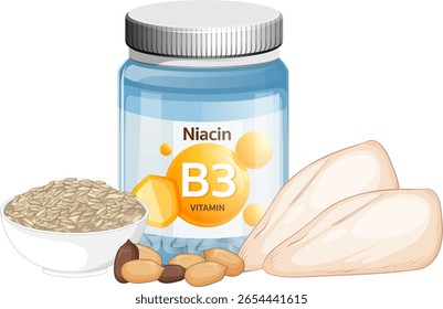 Ilustración vectorial de un frasco de suplemento de vitamina B3 rodeado de pechuga de pollo, nueces y granos en un estilo de diseño limpio y plano